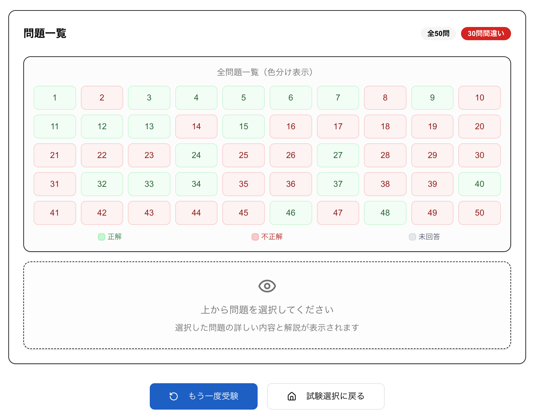 結果一覧