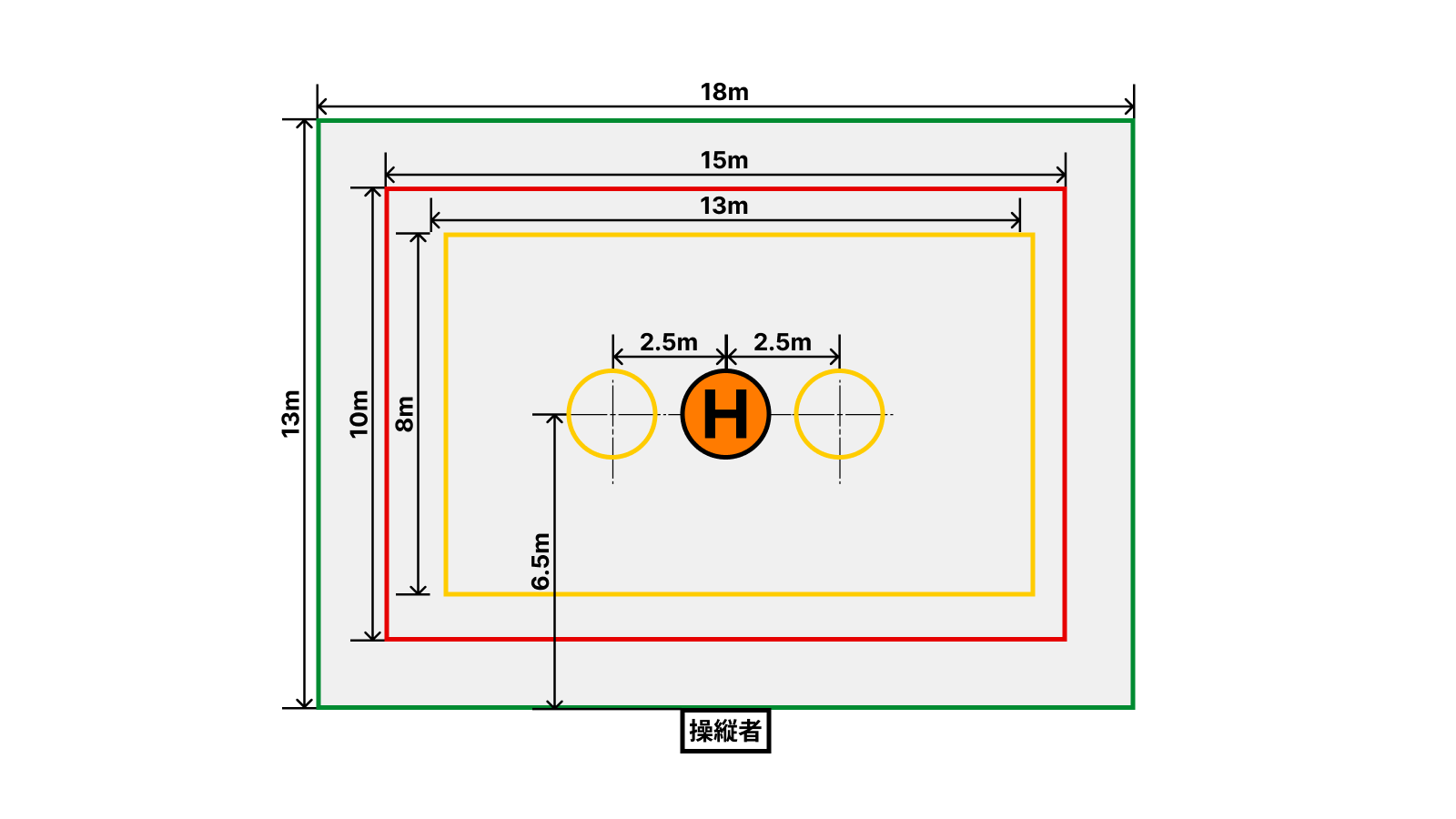 八の字コース(一等)