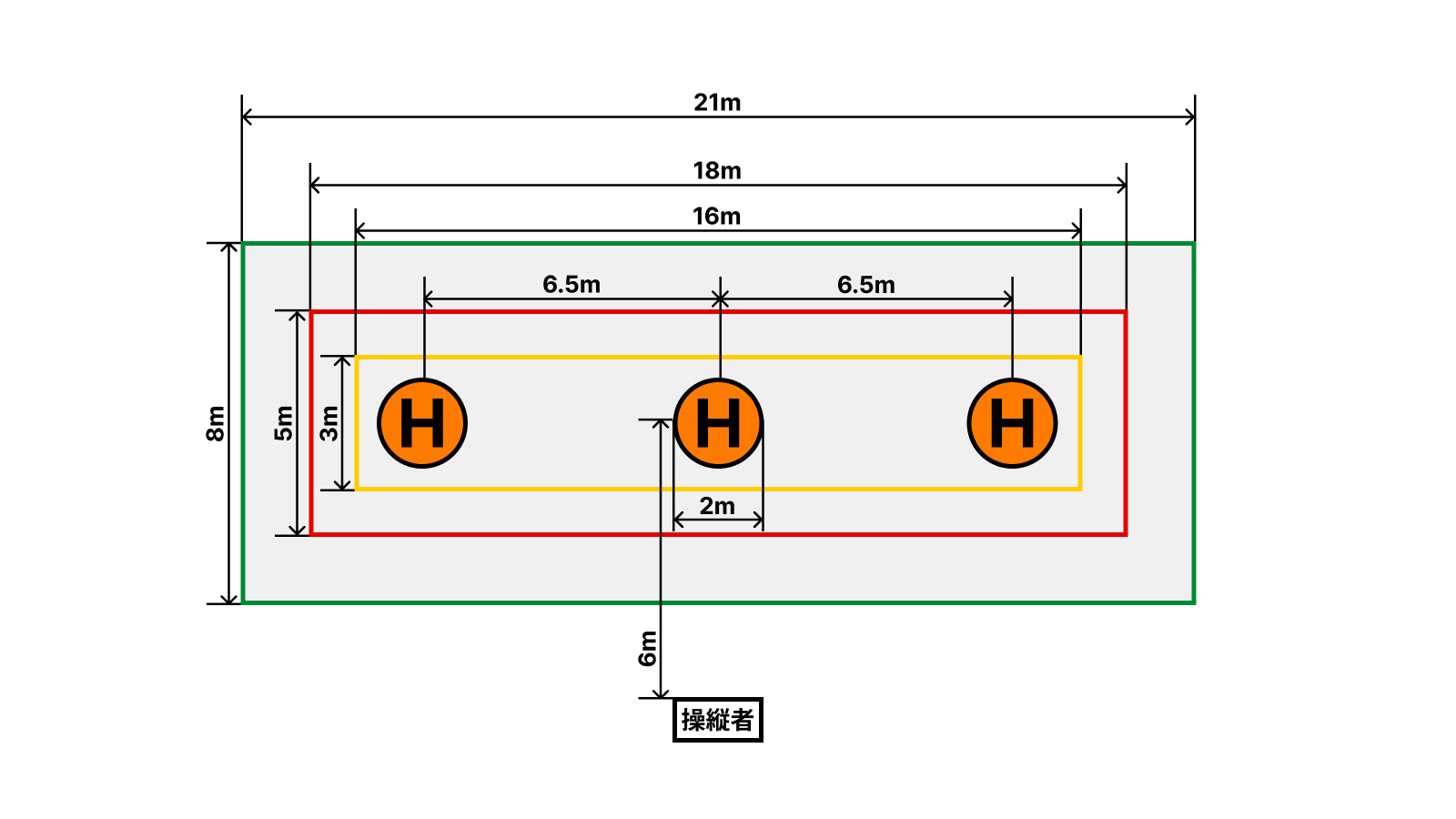 目視外コース(一等)