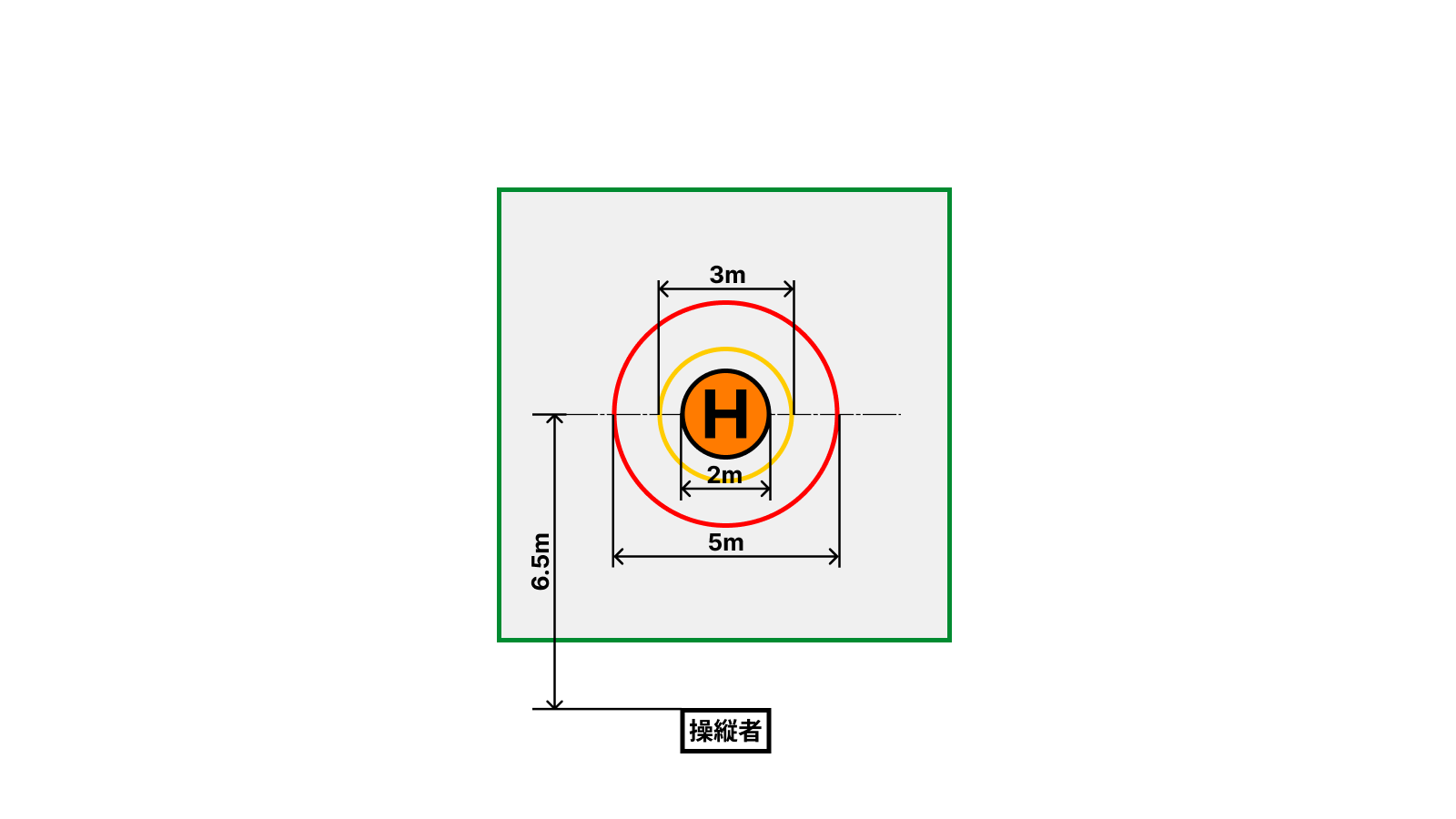ピルエットコース(一等)