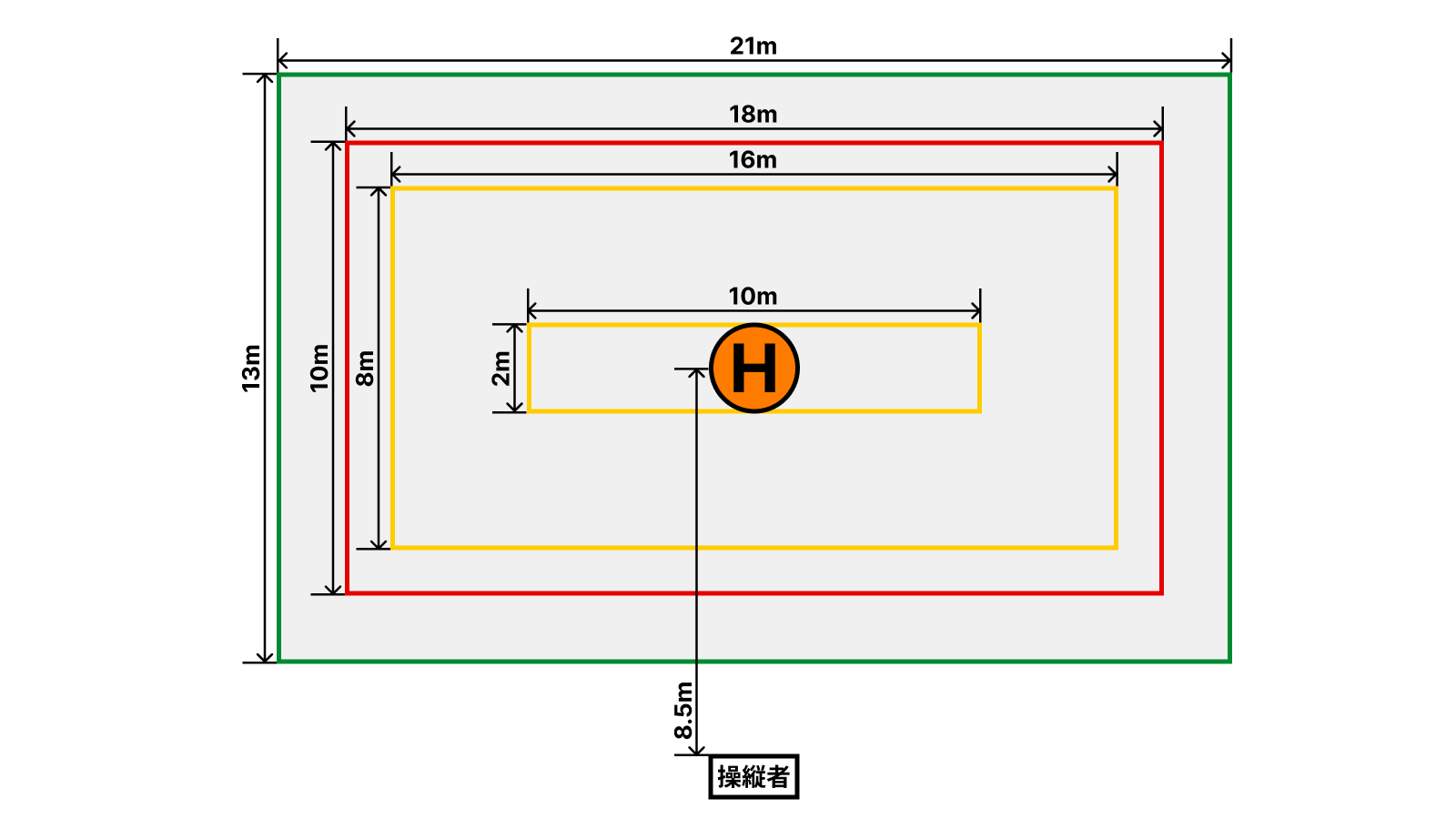 スクエアコース(一等)